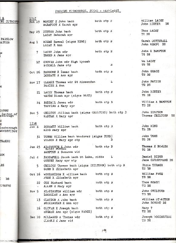 Princes Risborough Marriage Transcripts p19